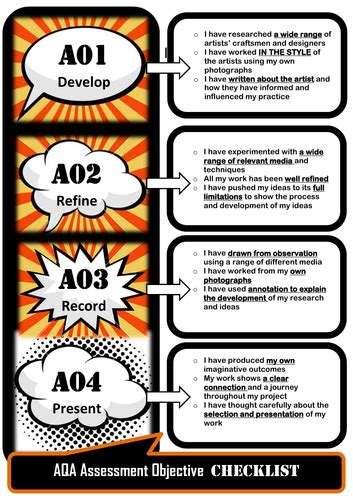 GCSE Art - Assessment Objective Checklist | Teaching Resources