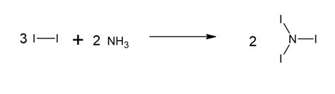 Nitrogen Triiodide Synthesis | ChemTalk