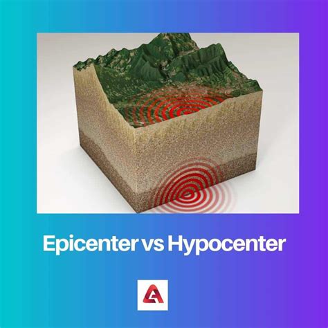 Epicenter vs Hypocenter: Difference and Comparison