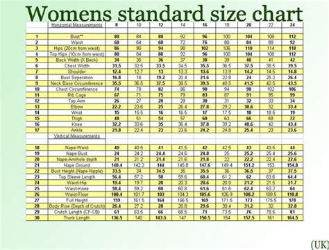 Womens Standard Size Chart: uk by Rain-Designs on DeviantArt