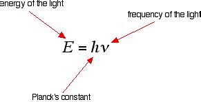 UV-VISIBLE ABSORPTION SPECTRA - Chemical Reactions, Mechanisms, Organic ...