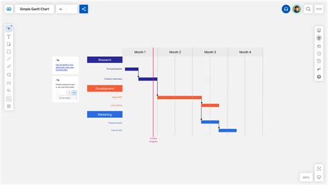 Gantt Chart Template | Whiteboards.io