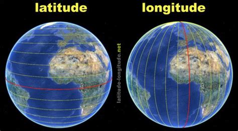 Latitude And Longitude