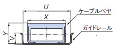 TSUBAKI Power Transmission Products Information Site Technical Data Cable Carriers (CABLEVEYOR ...