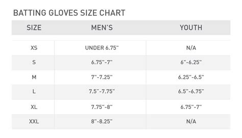 Youth Baseball Glove Sizing Chart