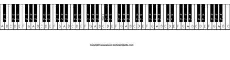 88 Key Piano Keyboard Layout