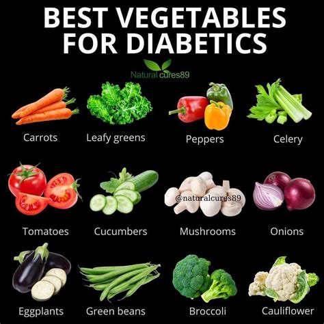 @reverse_diabetesnaturally: “Cre by: @naturalcures89 These are 12 Non-starchy vegetables for d ...