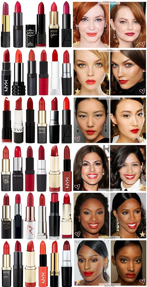 How to find the perfect red lipstick for your skin tone – Artofit