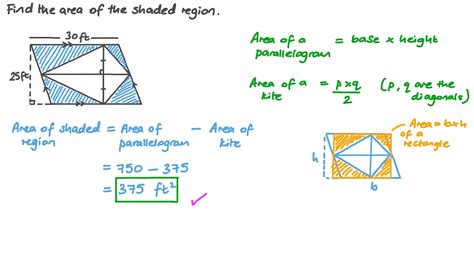 Area Of Shaded Region Worksheet - Abhayjere.com