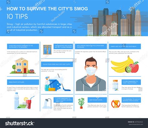 Smog Infographic Vector Illustration How Survive Stock Vector 447602422 - Shutterstock