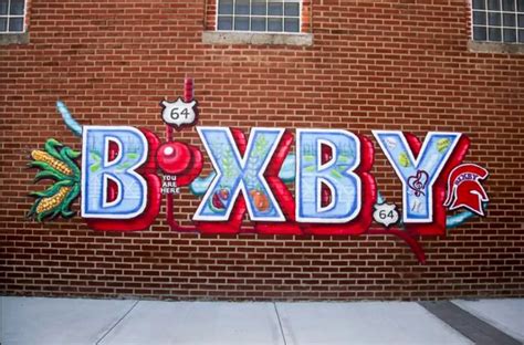 Is Bixby, OK a Good Place to Live? | Capital Homes