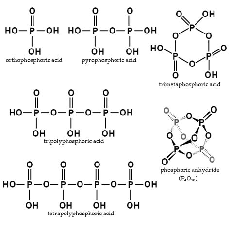 Phosphoric acids and phosphates - wikidoc