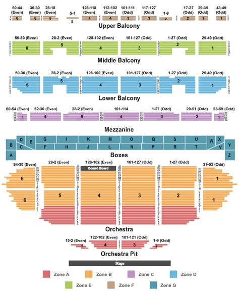 Fox Theatre Atlanta Seating Chart With Seat Numbers | Bruin Blog