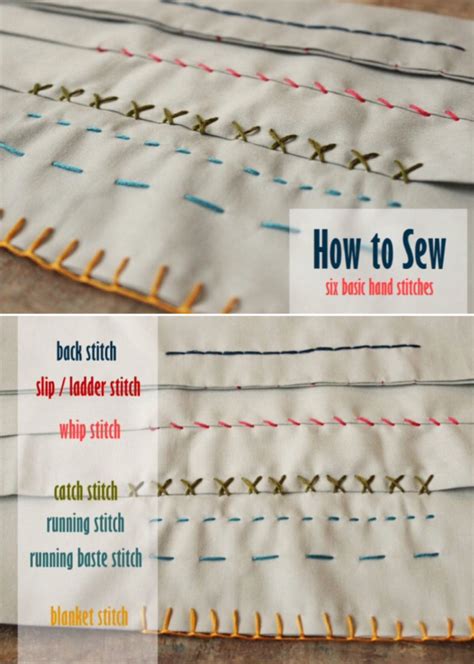 How to Sew by Hand: Seven Basic Stitches | Hand sewing, Sewing, Stitch