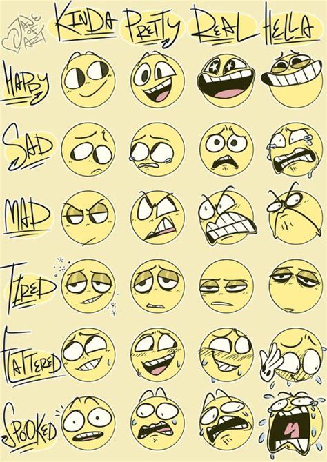 Expression Sheet, Cartoon Expression, Drawing Cartoon Faces, Cartoon ...