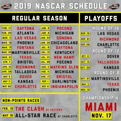 Nascar Schedule 2023 Printable