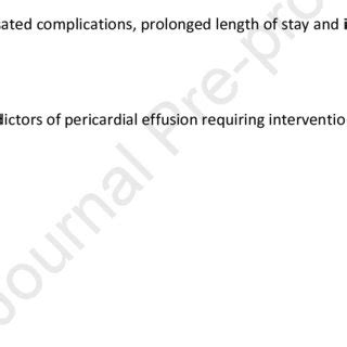 Grading of Pericardial Effusion | Download Table