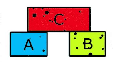 What Is Zeroth Law Of Thermodynamics? [5+ Best Examples]