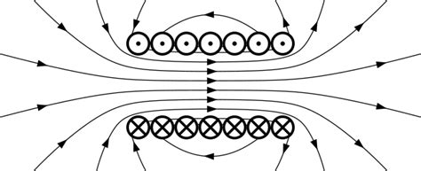 Electromagnetic tensor - Wikipedia