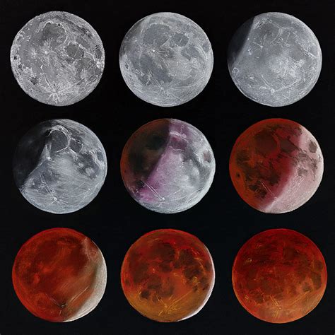 Lunar Eclipse Sketch at PaintingValley.com | Explore collection of ...