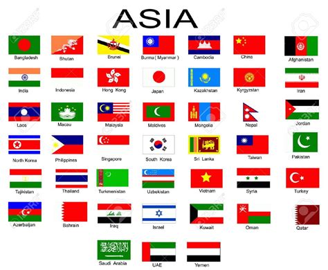 World flags with names, Flags with names, Flags of the world