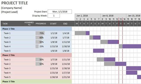 Gantt Chart Excel Template Project Management