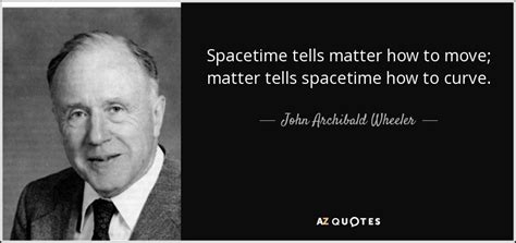 John Archibald Wheeler quote: Spacetime tells matter how to move ...