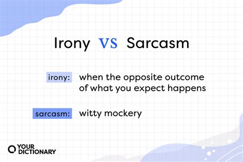 Irony vs. Sarcasm: Types and Differences | YourDictionary