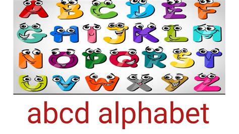 abc alphabet part 2 .abcd learning video.abcd cartoons .abcd cartoon ...