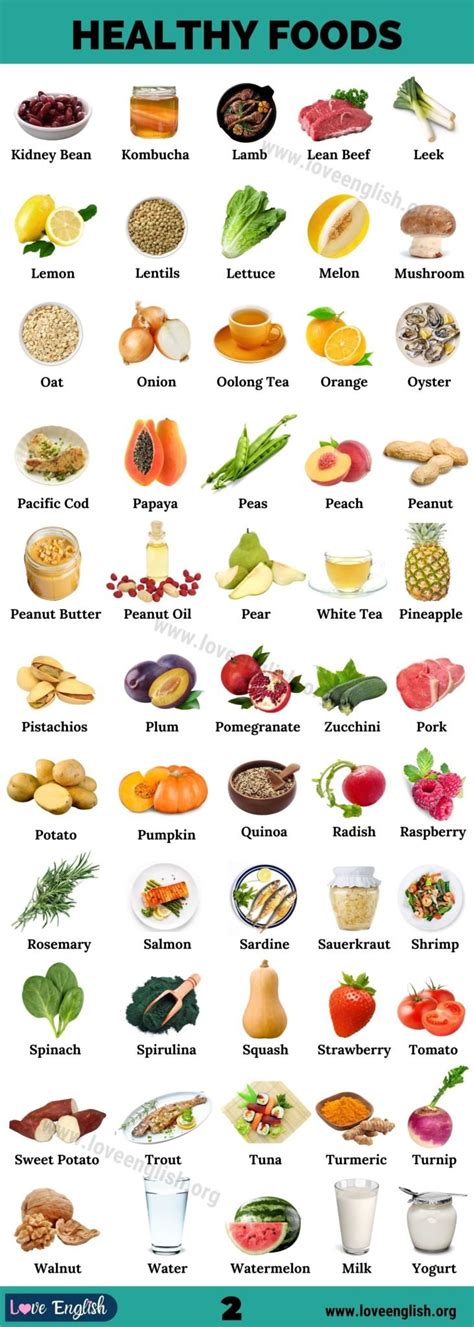 Healthy Food: List of 120 Healthiest Foods to Eat - Love English