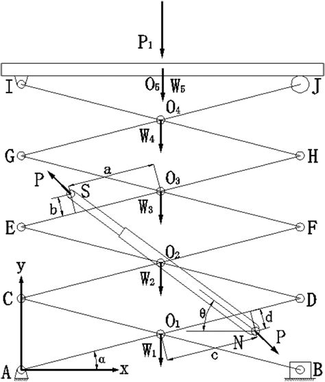 Mechanical model of a lifting system | Download Scientific Diagram