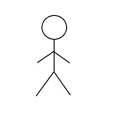 Stick Figure Human - ClipArt Best