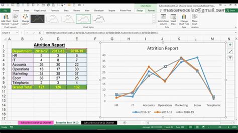 How to Create 2D Line with Markers Chart in MS Office Excel 2016 - YouTube