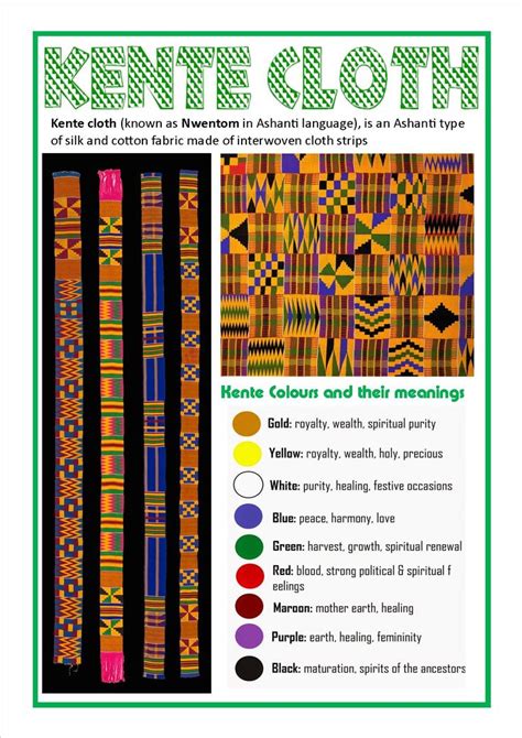 Best 25+ Kente cloth ideas on Pinterest | Ghana colors, Ghana art and African art