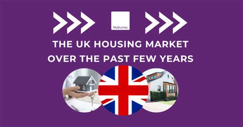 Would you like to know what the UK housing market has been doing the ...