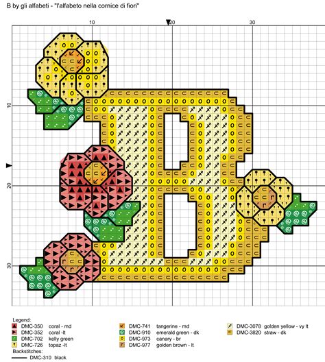 alfabeto nella cornice di fiori B Embroidery Alphabet, Cross Stitch Alphabet, Cross Stitch Kits ...