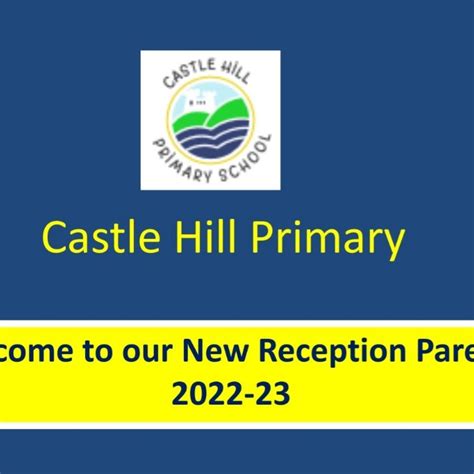 Castle Hill Primary School - NEW RECEPTION PARENTS 2022 - POWERPOINT