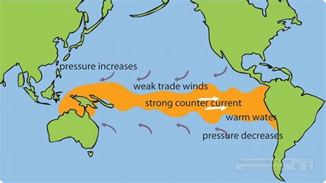 Geography Clipart-map el nino conditions clipart