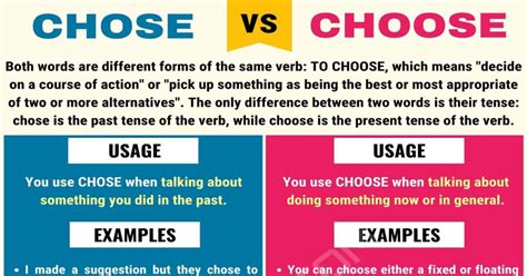 Chose vs. Choose: How to Use Choose vs. Chose in Sentences • 7ESL