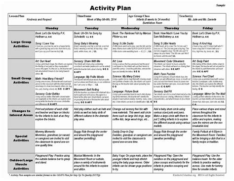 Weekly Lesson Plans For Toddlers Letter Plan Preschool Is Frog Fis on ...