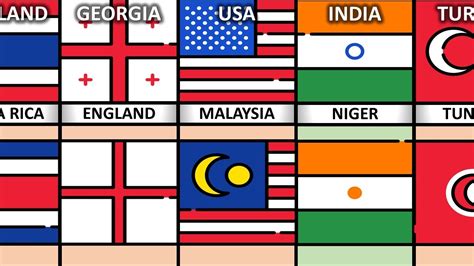 Similar Flags of The Countries - YouTube