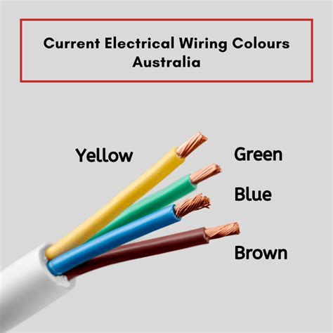 Old Electrical Wire Colors