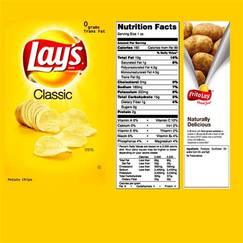 Lays crips bag template | Lays chips, Food, Snacks