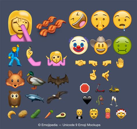 Nuevos emojis que incluirá el próximo iOS 10 para i... - Frogx Three