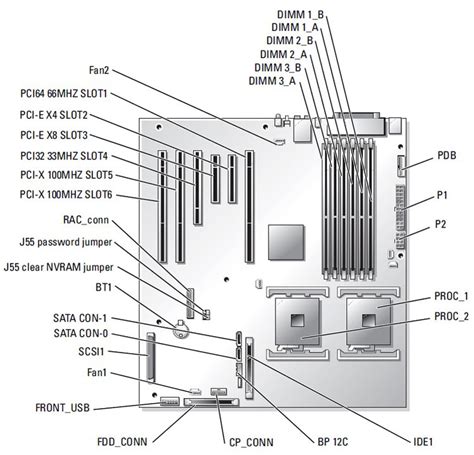 ‎PE 1800 Motherboard Schematic | DELL Technologies