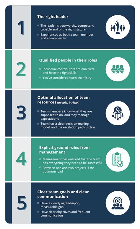 Cross Functional Team Example with 5 Expert Tips 2023