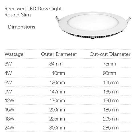 Recessed LED Downlight Round Slim - Lighting Singapore Online