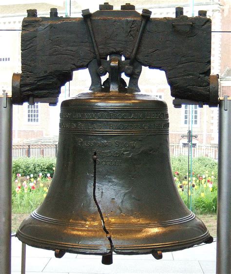 File:Liberty Bell 2008.jpg - Wikipedia, the free encyclopedia