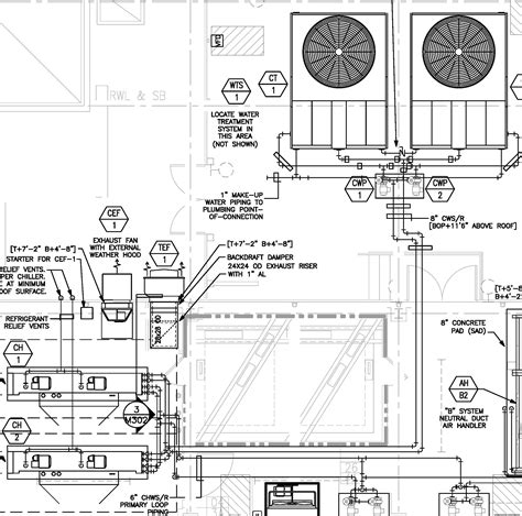 Carrier Infinity Control thermostat Installation Manual | AdinaPorter