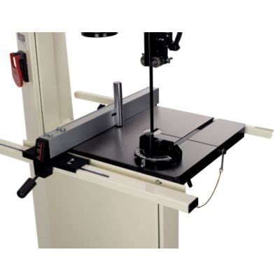 Jet 708747 Rip Fence with Resaw for 16-Inch Band Saw | Amazon price tracker / tracking, Amazon ...
